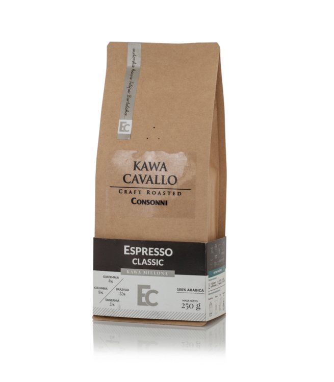 Kawa mielona 250g Espresso Classsic